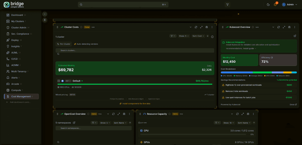 AI cost management